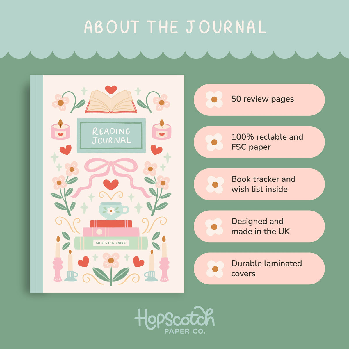 Reading Journal